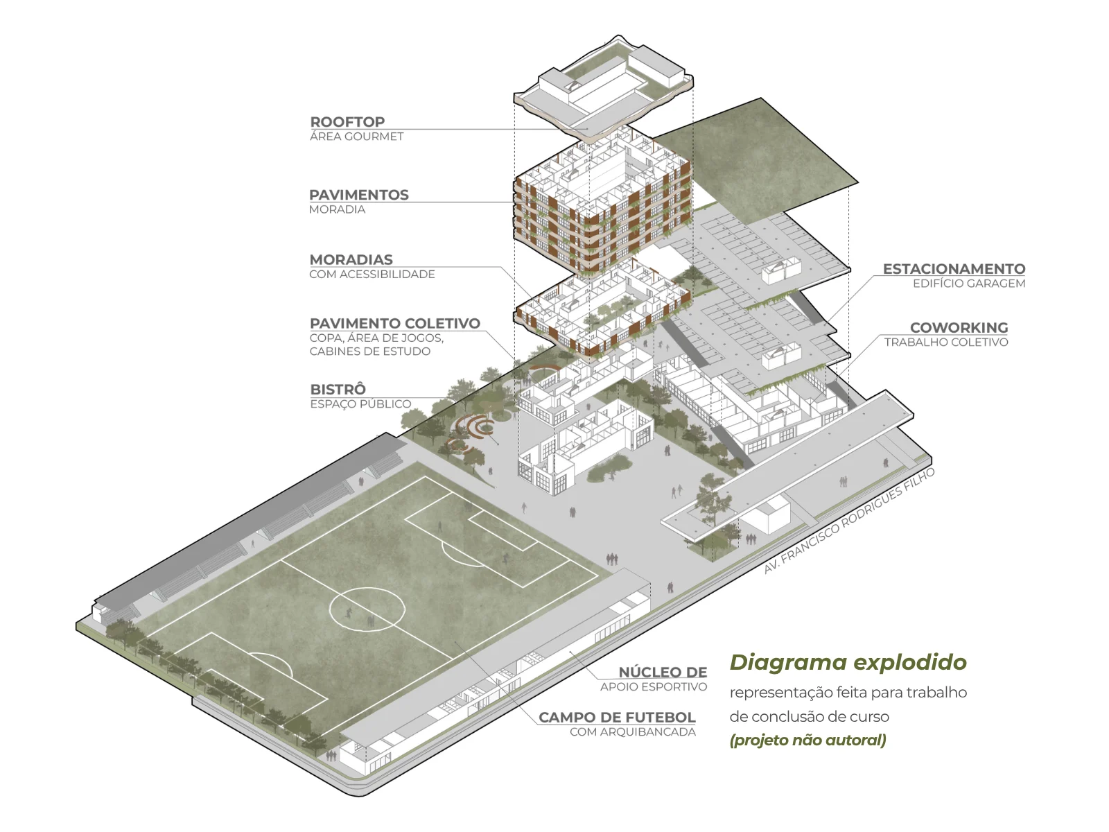 Diagrama explodido