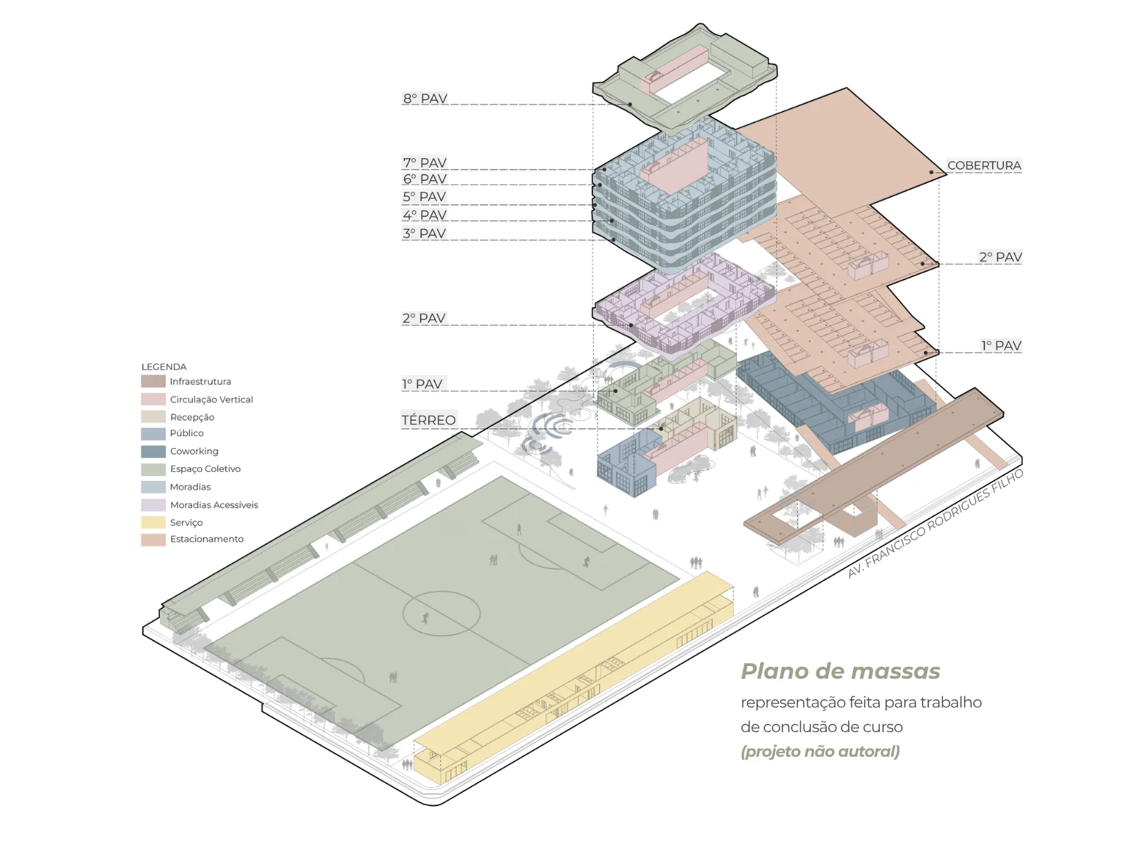 Plano de massas